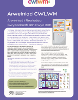 Arweiniad i Reoliadau Gwybodaeth am Fwyd 2014